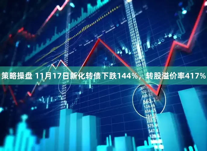 策略操盘 11月17日新化转债下跌144%，转股溢价率417%